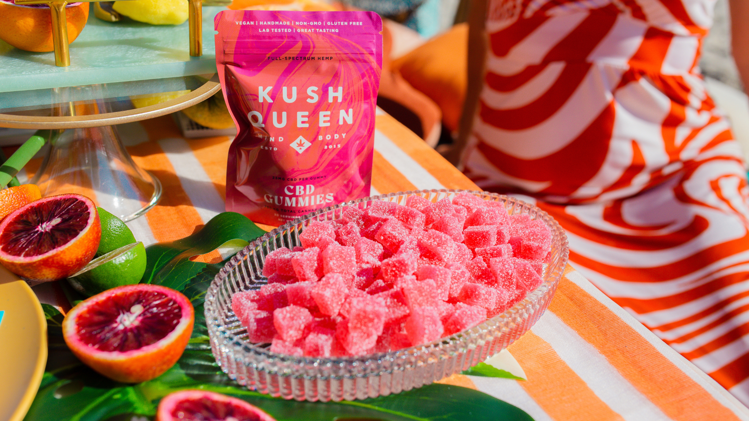 Best CBD Gummies