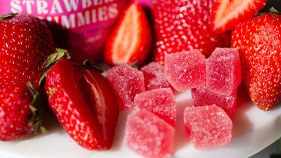 Can You Take THC Gummies On A Plane? | What Happens If You Get Stopped