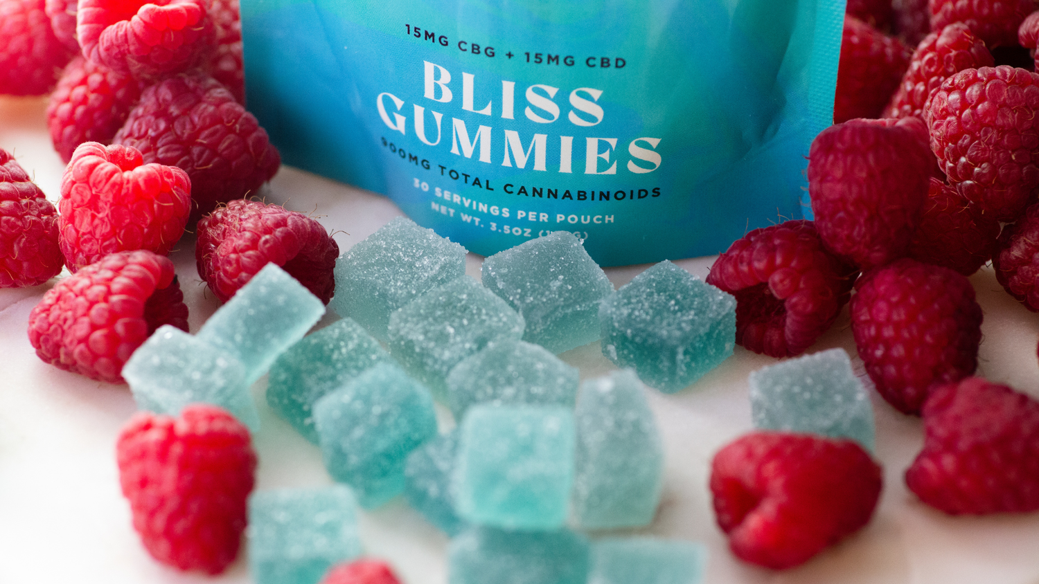 What Is CBG In Gummies