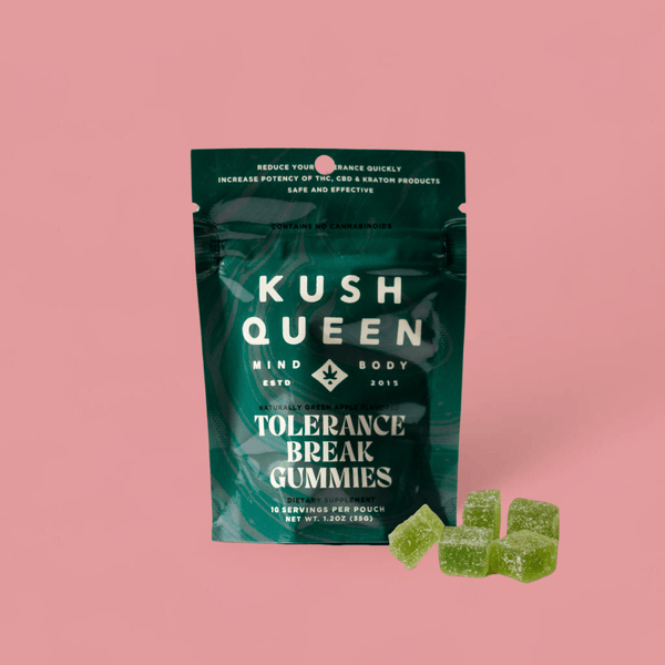 Kush Queen Topical Tolerance Break Gummies